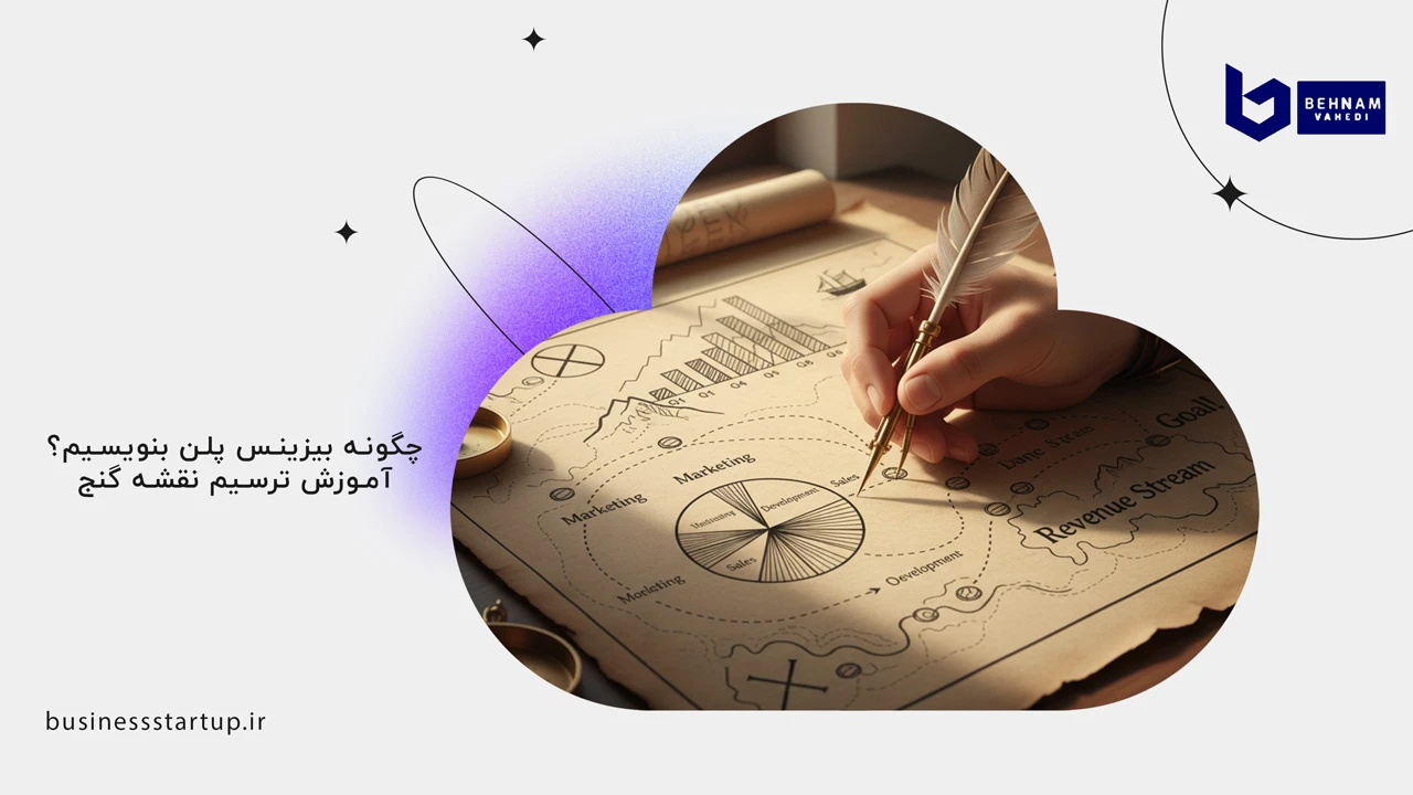 بیزینس پلن چیست؟ نقشه گنج کارآفرینان برای رسیدن به موفقیت 4 چگونه بیزینس پلن بنویسیم؟ آموزش ترسیم نقشه گنج - بیزینس پلن چیست