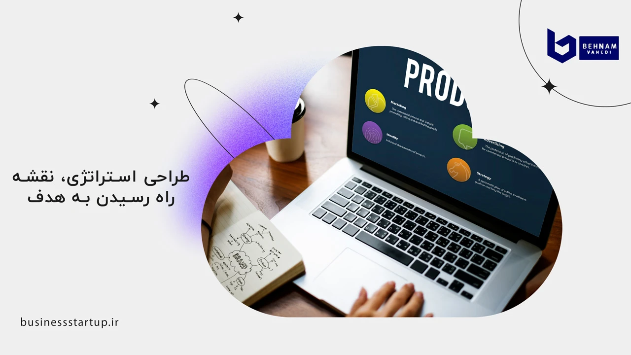 مراحل بازاریابی کالا و خدمات 2 طراحی استراتژی، نقشه راه رسیدن به هدف