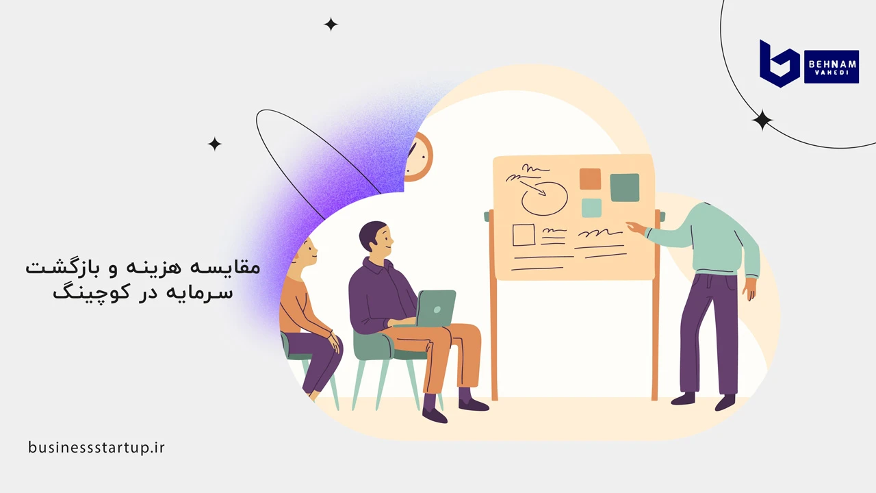 تاثیرات داشتن کوچ بر کسب و کار 4 مقایسه هزینه و بازگشت سرمایه در کوچینگ - تاثیرات داشتن کوچ بر کسب و کار