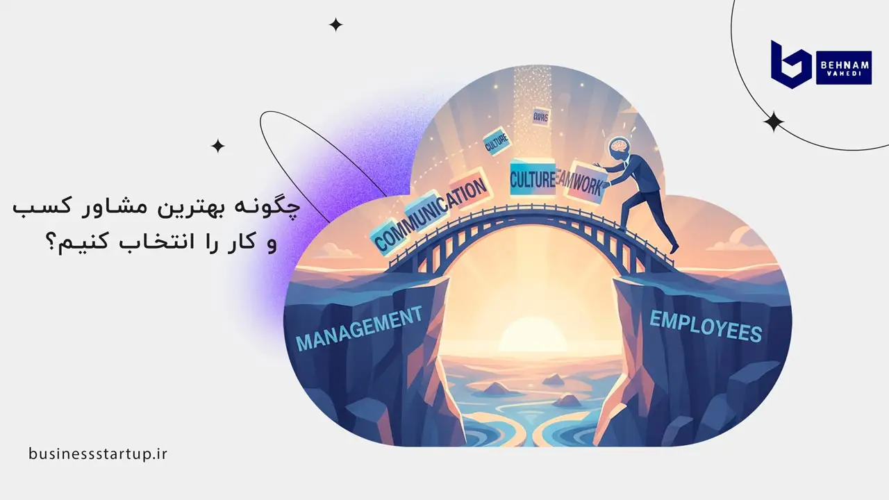 انواع مشاوره کسب و کار | راهنمای جامع انتخاب بهترین نوع مشاوره شغلی 3 انواع مشاوره شغلی