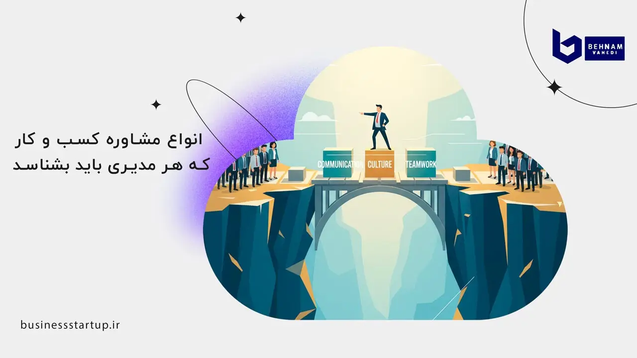 انواع مشاوره کسب و کار | راهنمای جامع انتخاب بهترین نوع مشاوره شغلی 1 مشاوره کسب و کار چیست