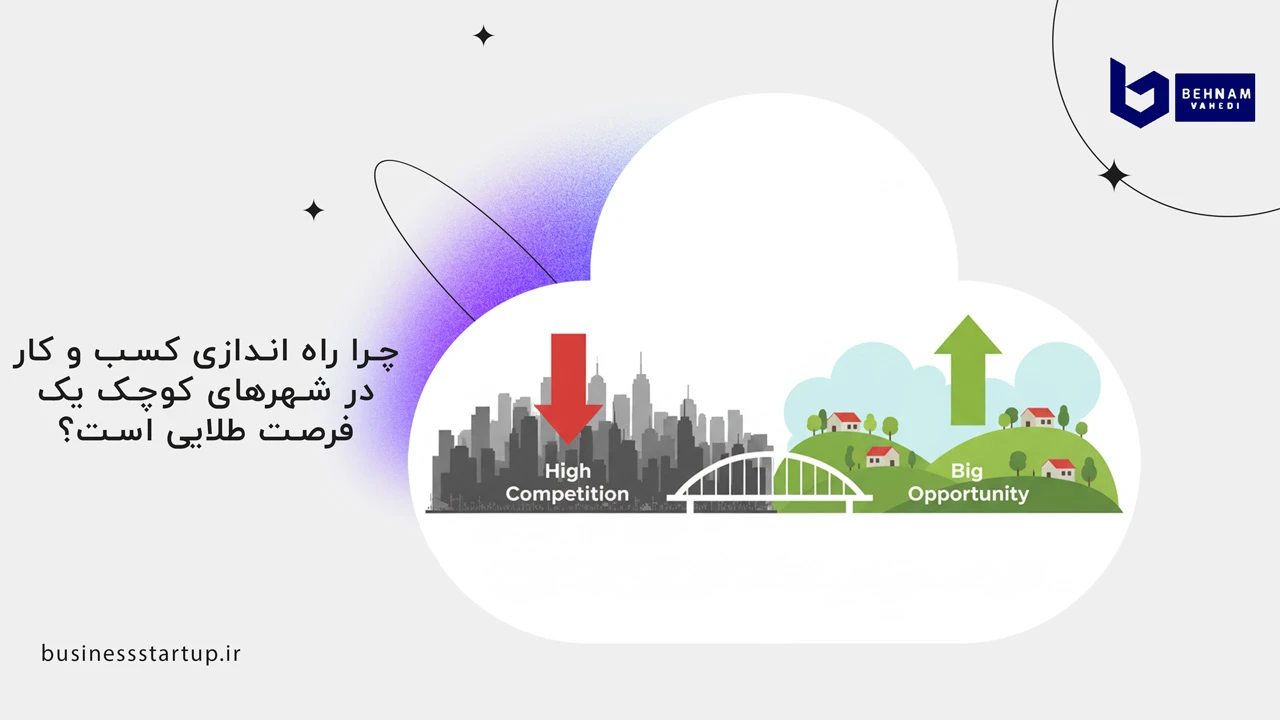 بهترین کسب و کار در شهرهای کوچک + 50 ایده راه اندازی کسب و کار پر سود 5 چرا راه اندازی کسب و کار در شهرهای کوچک یک فرصت طلایی است؟ - بهترین کسب و کار در شهرهای کوچک